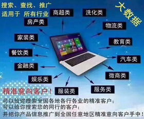 智能營(yíng)銷 開啟海量行業(yè)精準(zhǔn)客源的新時(shí)代